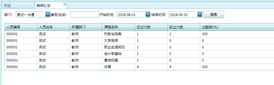 教师汇总