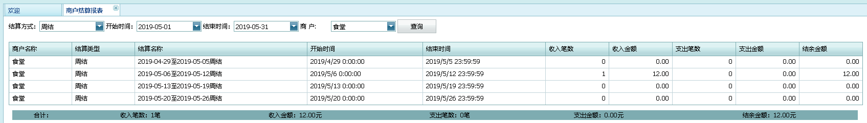 商户结算报表