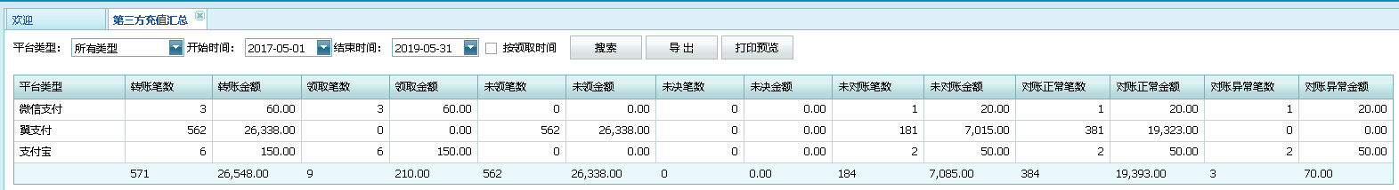 第三方充值汇总