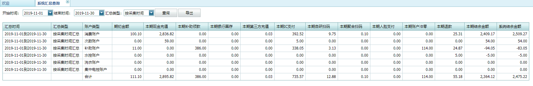 系统汇总查询