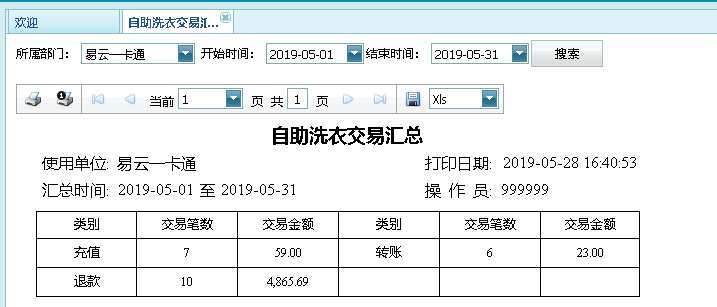 自助洗衣交易汇总
