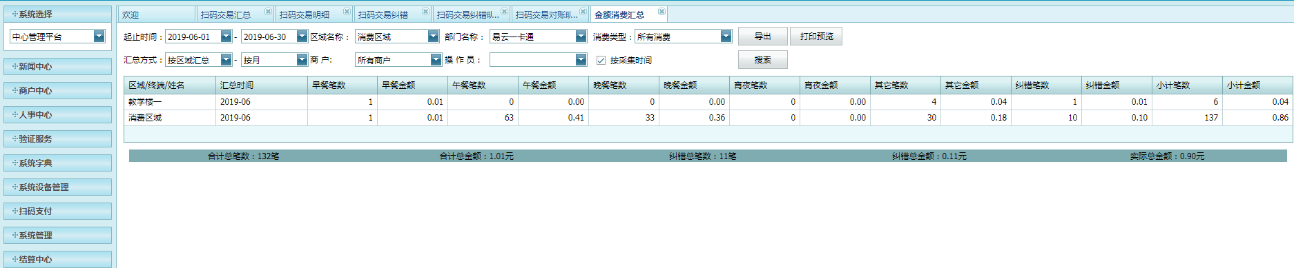 金额消费汇总