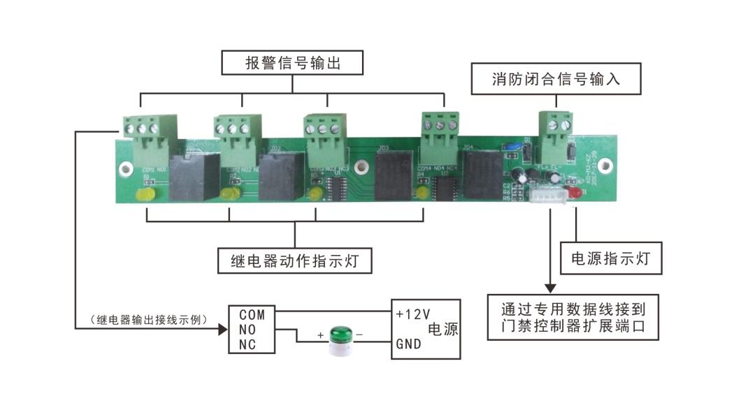 消防联动扩展板外观结构