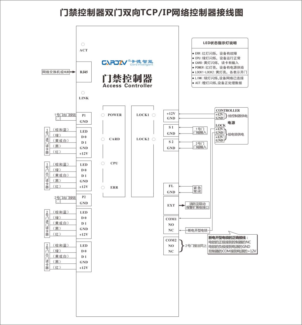 双门双向接线图