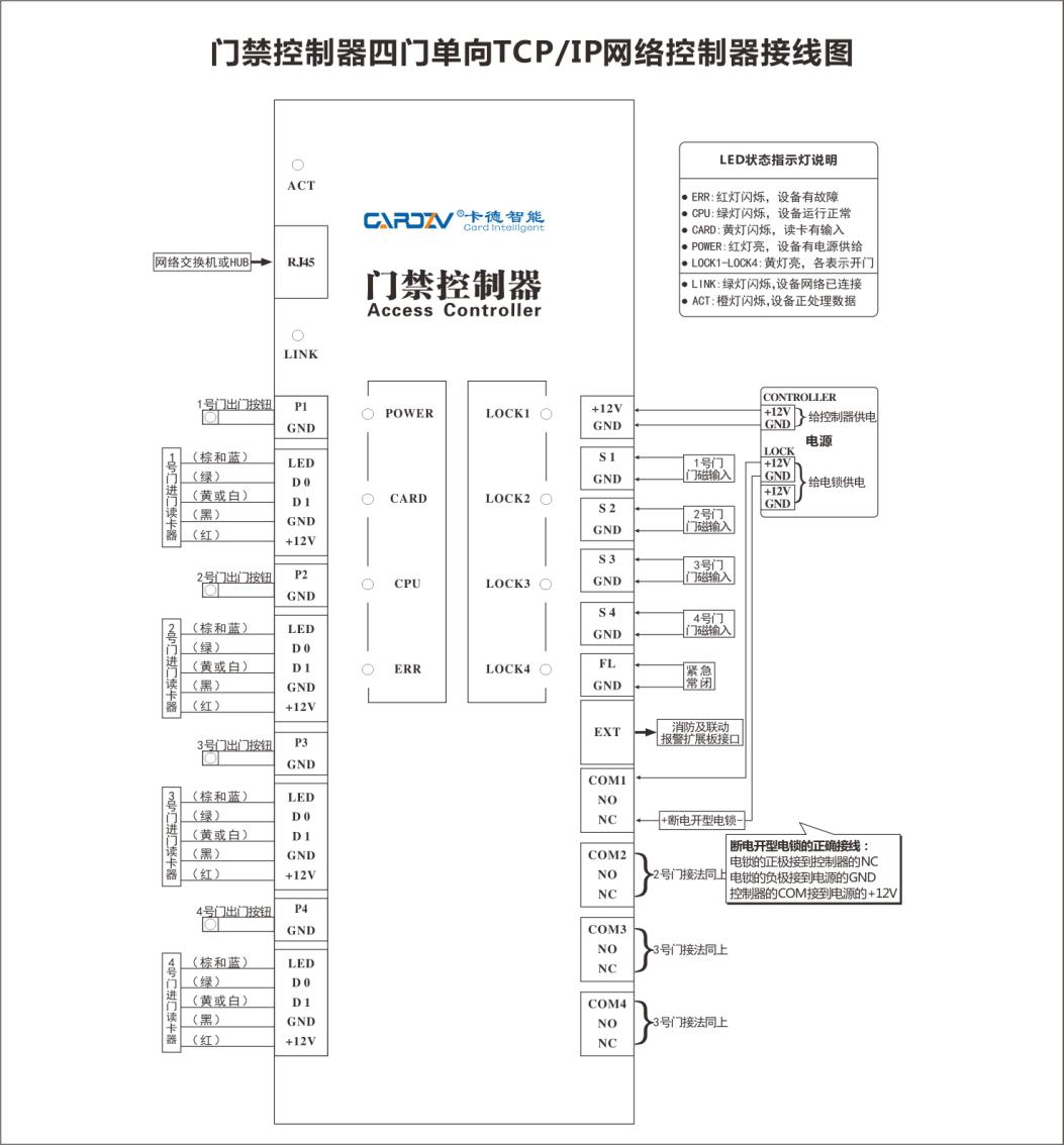 四门单向接线图